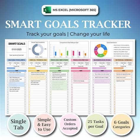 Goals tracker template. .  <a href=https://cupper.hh.coffee/assets/images/5xtqjwedz/...