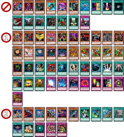 Goat Format Card Pool & Ban List - GoatFormat.com