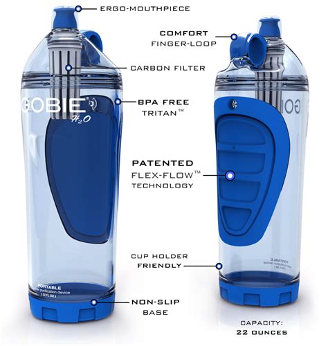 Gobie H20. Rusty Allen of San Diego, California is the industrial designer behind Gobie H20, a 22-ounce water bottle that comes with a built-in filter so you can fill your water bottle with tap .... 