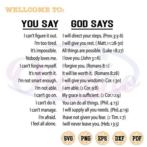 God Says You