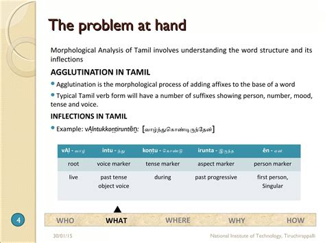 God meaning in tamil with example.  Agglutination is also a notable feature of Basq...