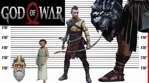 God of War Size Comparison Greek and Norse Gods, …