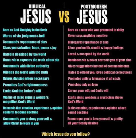 God vs jesus. God is described from subsequent Christian teaching as One God represented in three Persons known as God the Father, God the Son and God the Spirit. It is from this … 
