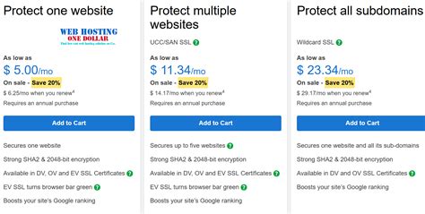 Godaddy ssl certificate price. Buying an SSL certificate is easy but installing one on your own can be challenging. Take a look at the resources available for your site’s hosting. Websites + Marketing. Good job! You're already protecting yourself and your visitors. Your site has an SSL certificate and we manage it for you. WordPress and other content management systems 