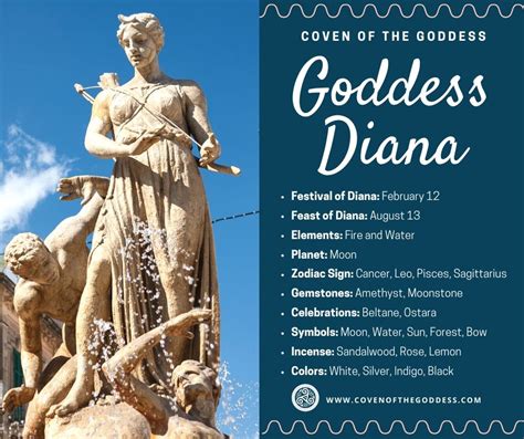 🍆 PORN Goddess.Diana Leaked