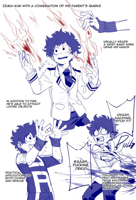 Izuku has become what was born in the alley, For he is