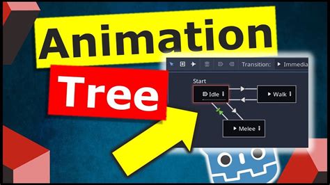 The latest stable Godot and the latest stable Blender, I transfer data using GLTF (separated) and import with separate objects+materials+animations. ... I didn't understand your question very well but the animation tree works fine for me. What I do in my game is import the animation make the scene root a kinematic body and then add an animation .... 