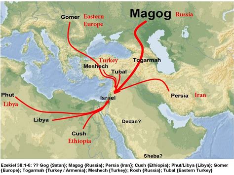 Gog Magog Invasion study White Horse Theology