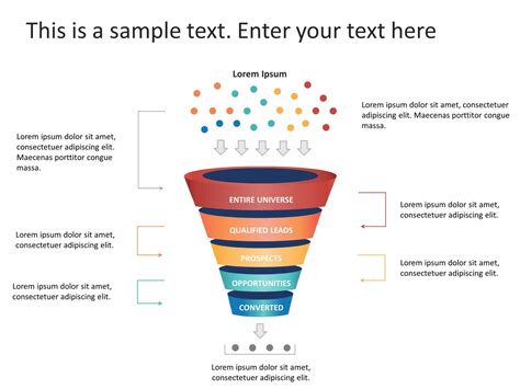 Gohighlevel Funnel Templates