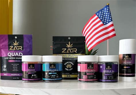 Going Beyond the Hype: ZAR Wellness Sets the Standard for Quality and Safety in the CBD Industry