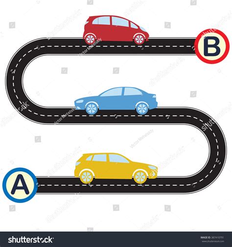 Going From Point A to Point B