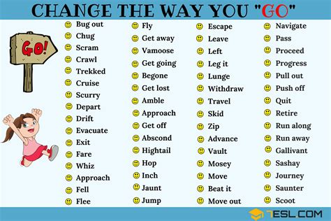Going out of your way synonym. Phrases for Go Out Of Your Way (alternative phrases for Go Out Of Your Way). Synonyms for Go out of your way. phrases - 19. Lists. synonyms. antonyms. definitions. sentences. thesaurus. phrases. idioms. suggest new. always put your best foot forward # proverb. go to great lengths. go to the trouble. v. as hard as you can. 