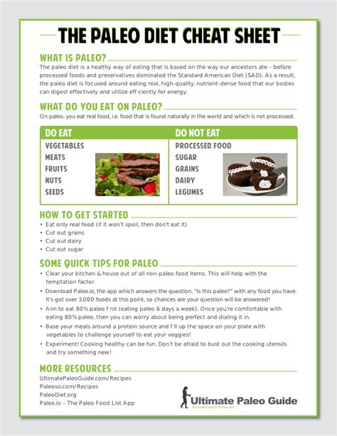 Going paleo a quick start guide for a gluten free diet. - Tulsa community college placement test study guide.