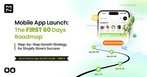 Gojek mod app.  Launch in 60 days with Appscrip's pre-built platform.  GoTo Goj...
