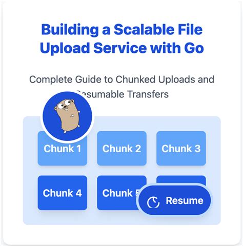 Golang chunked upload.  This comprehensive guide explores how to implement a production-read...