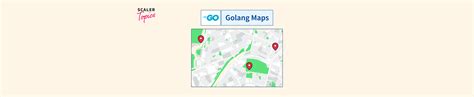 Golang pretty print map.  A comprehensive suite of tests with 100% test coverage ...