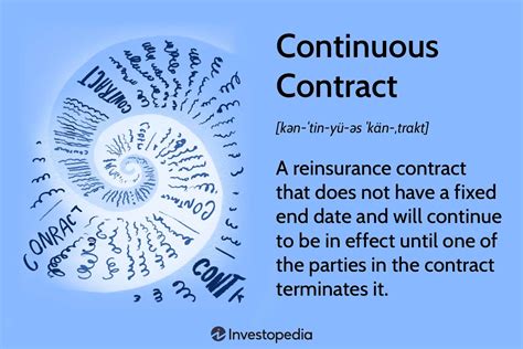 Gold continuous contract. A continuous futures contract adjusts for these gaps and time differences to create an artificial price series. Not all futures have consecutive monthly contracts. Some, such as 30-Year Treasury Bond futures, skip months with only four contracts per year (March, June, September, December). The bigger the time gap, the bigger the time premium. 