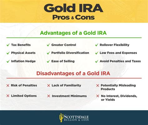 Gold ira pros and cons. Things To Know About Gold ira pros and cons. 
