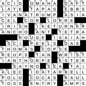 Search for crossword answers and clues. Word. Letter count. Find. Olympic gold-medal swimmer Tom. Answer for the clue "Olympic gold-medal swimmer Tom ", 5 letters: dolan. Alternative clues for the word dolan "Exciting Times" author Naoise ___ New York archbishop Timothy; Former finance expert Ken or Daria; Ken or Daria of financial …. 