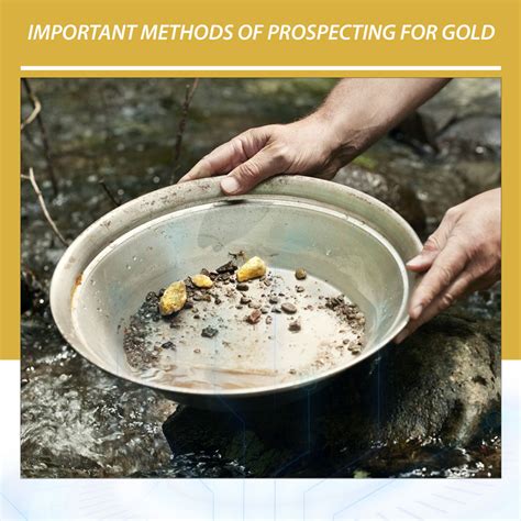 GoldMethod