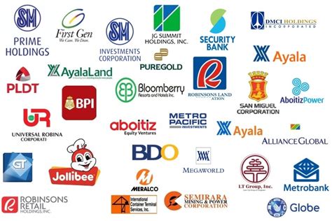 Golden Axis Graphics, Inc. Philippines Companies Directory