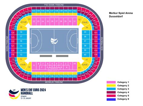 Golden League Tickets 2024 Handball Tickets