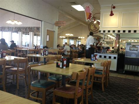 Golden corral appleton wi prices. Take Marc Wayshak's advice to run highly effective sales prospecting calls. Trusted by business builders worldwide, the HubSpot Blogs are your number-one source for education and i... 