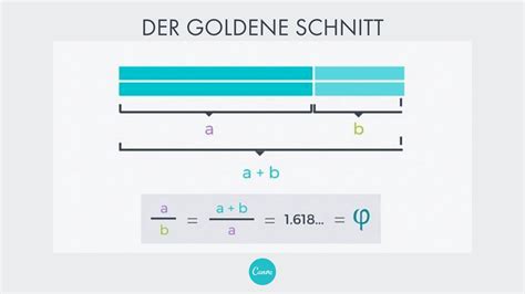 Goldener schnitt tabelle