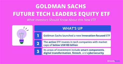 Goldman Sachs Future Tech Leaders Equity ETF - ETF …