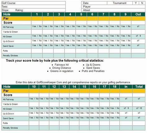 Golf Scorecard Template Excel Inspirational Download Free software Free