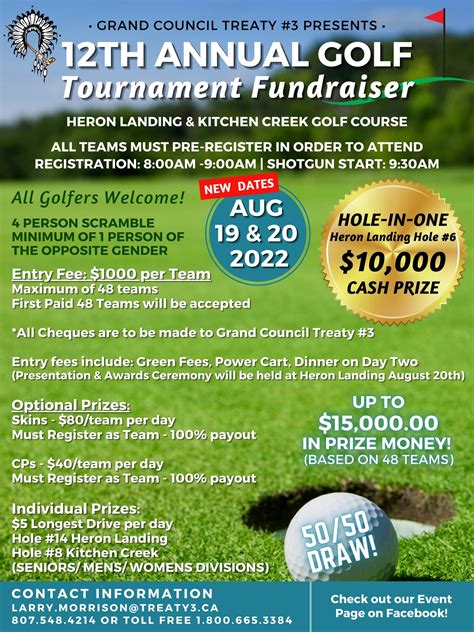 Golf Tournament - Council 12788