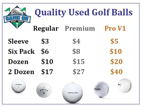 Golf ball price guide and checklist. - Lawn mower belt cross reference guide.