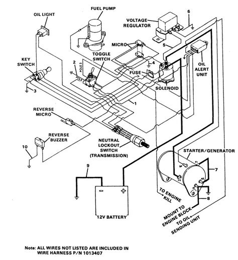 Apr 14, 2021. #1. I have another post about problem with not starting in reverse position below, but this is about wiring diagram I downloaded from resources section on this forum for Yamaha G1 gas golf cart. At the ignition switch operations explanation at top of sheet it shows two different internal connection positions as W/G.. 