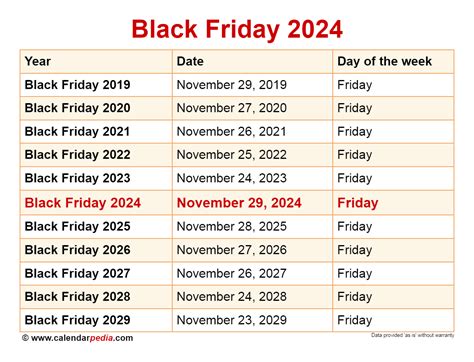 Golfshot Black Friday Sales - February 2024