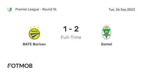 Gomel vs. BATE - 18 March 2024 - Soccerway