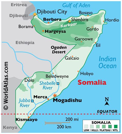 Gomez Ramirez Facebook Mogadishu