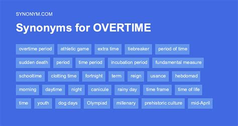 Gone over synonym. Things To Know About Gone over synonym. 