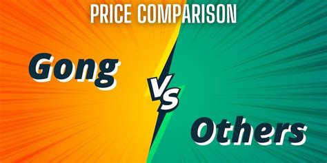 Gong.io pricing vs 4 other meeting intelligence tools