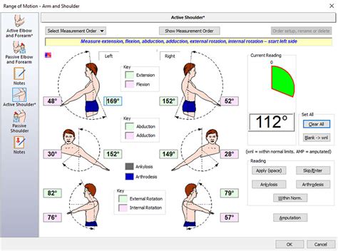 Goniometric assessment of shoulder range of motion: Comparison …