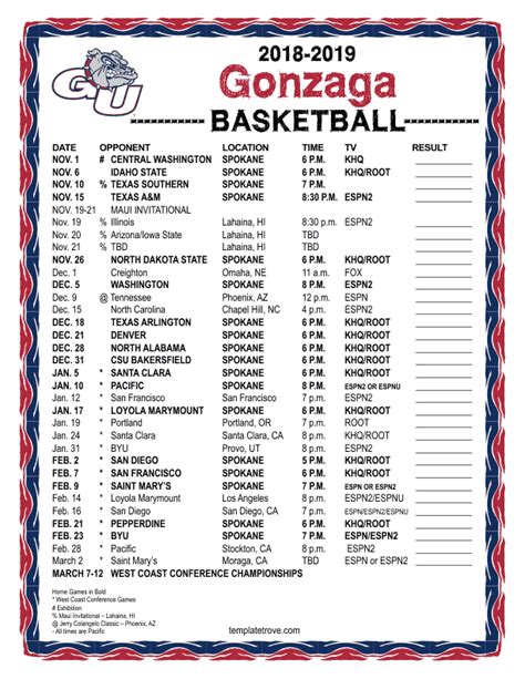 Gonzaga basketball schedule printable. The 2022 Men's Basketball Schedule for the Gonzaga Bulldogs with today’s scores plus records, conference records, post season records, strength of schedule, streaks and statistics. 