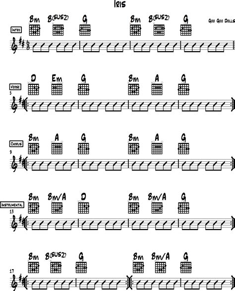 Goo Goo Dolls – Iris Piano Chords Guitar Chords, Piano Chords