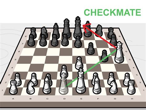 Good Moves How to Play Chess Chess Grotto