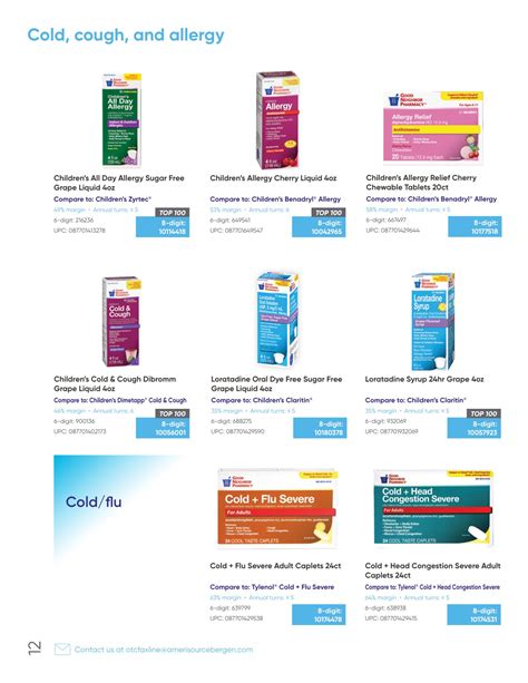 Good Neighbor Pharmacy brand products 2024 - DCatalog