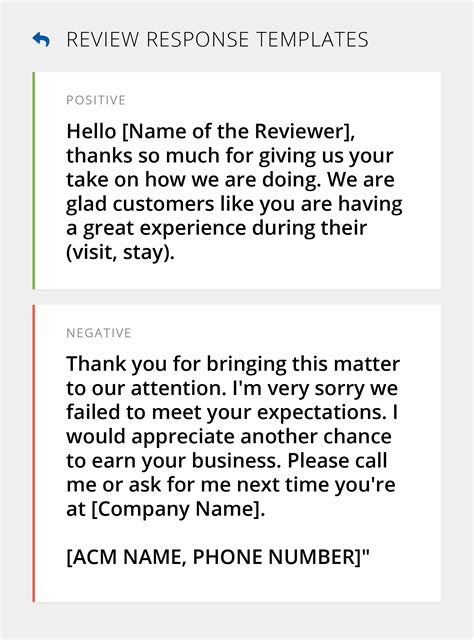 Good Review Response Template