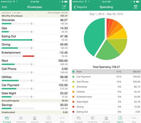 Good budgeting apps. Our Verdict. Goodbudget is a budgeting app that relies on the traditional envelope system to help users budget their monthly expenses. This app is a great fit for consumers who want to organize ... 