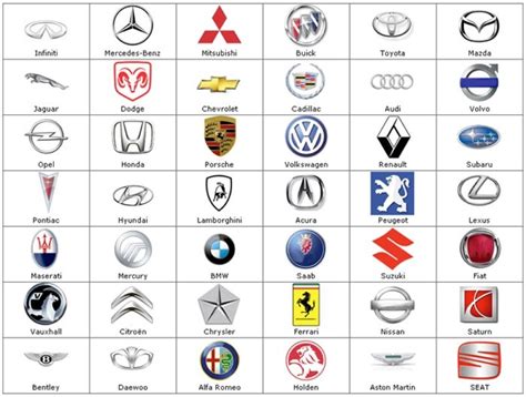 Good car brands. Things To Know About Good car brands. 