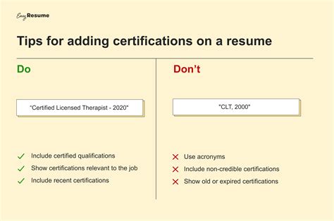 Good certifications to have. Generally, there are five key parts of listing a certification on your resume. They are: 1. Title: the official name of the certification. 2. Awarding institution: The name of the professional or educational organization through which you acquired your certification or license. 3. 