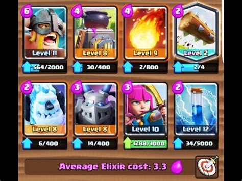 Clash Royale deck information for ladder and tournaments. Counters, synergies, spell damages. ... Good. Synergy. Good. Versatility. Great! F2P score. Mediocre. 2 warnings. Deck check! Modify. Deck Builder Rating ... Elixir Golem Healer Barbarians Rage Floor is Healing EG Healer Archer Queen More Arrows decks; More Elite Barbarians decks; …. 