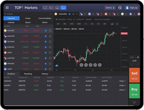 Interactive Brokers’ Trader Workstation (TWS) desktop platform offers Level II market data, advanced charting, technical analysis tools, scanners, alerts and Bloomberg TV streaming.
