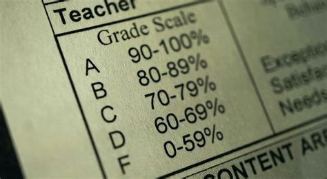 Good gpa. The Grade Point Average, or GPA, is a system used to quantify a student’s academic performance. This system provides an average of the grades a student has obtained in their courses. These grades are converted to a standardized scale, typically ranging between 0 to 4.0 or 0 to 5.0, making it easier to compare … 